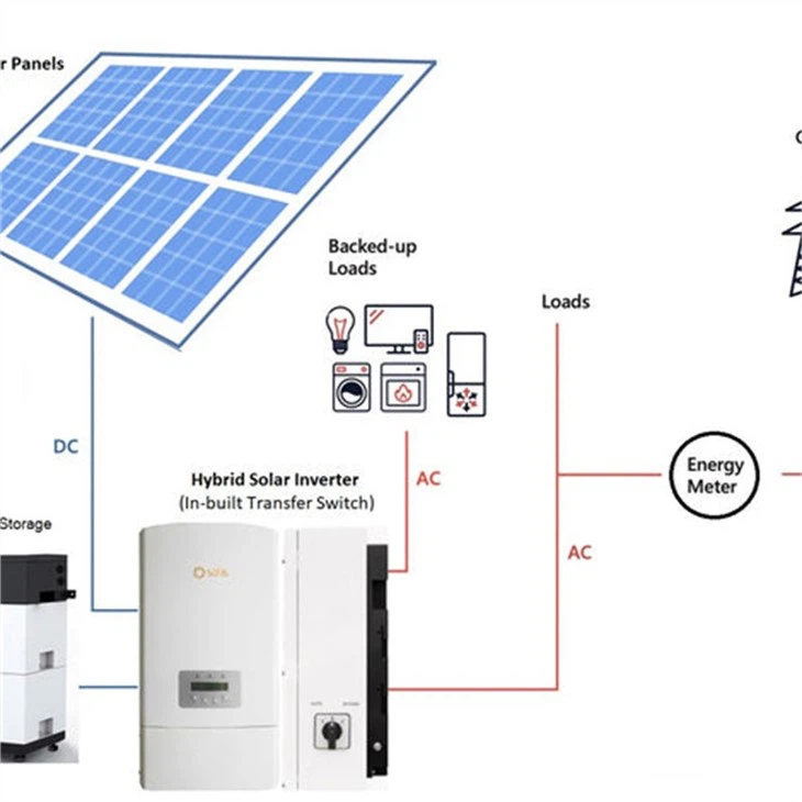 cheap hybrid solar system (2)